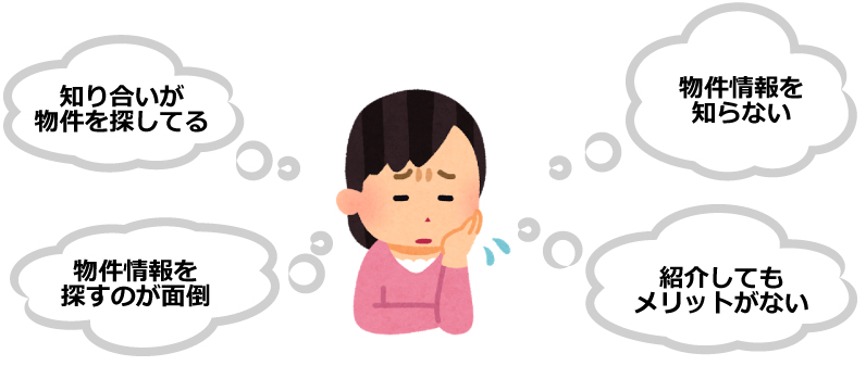 物件探しに悩む利用者